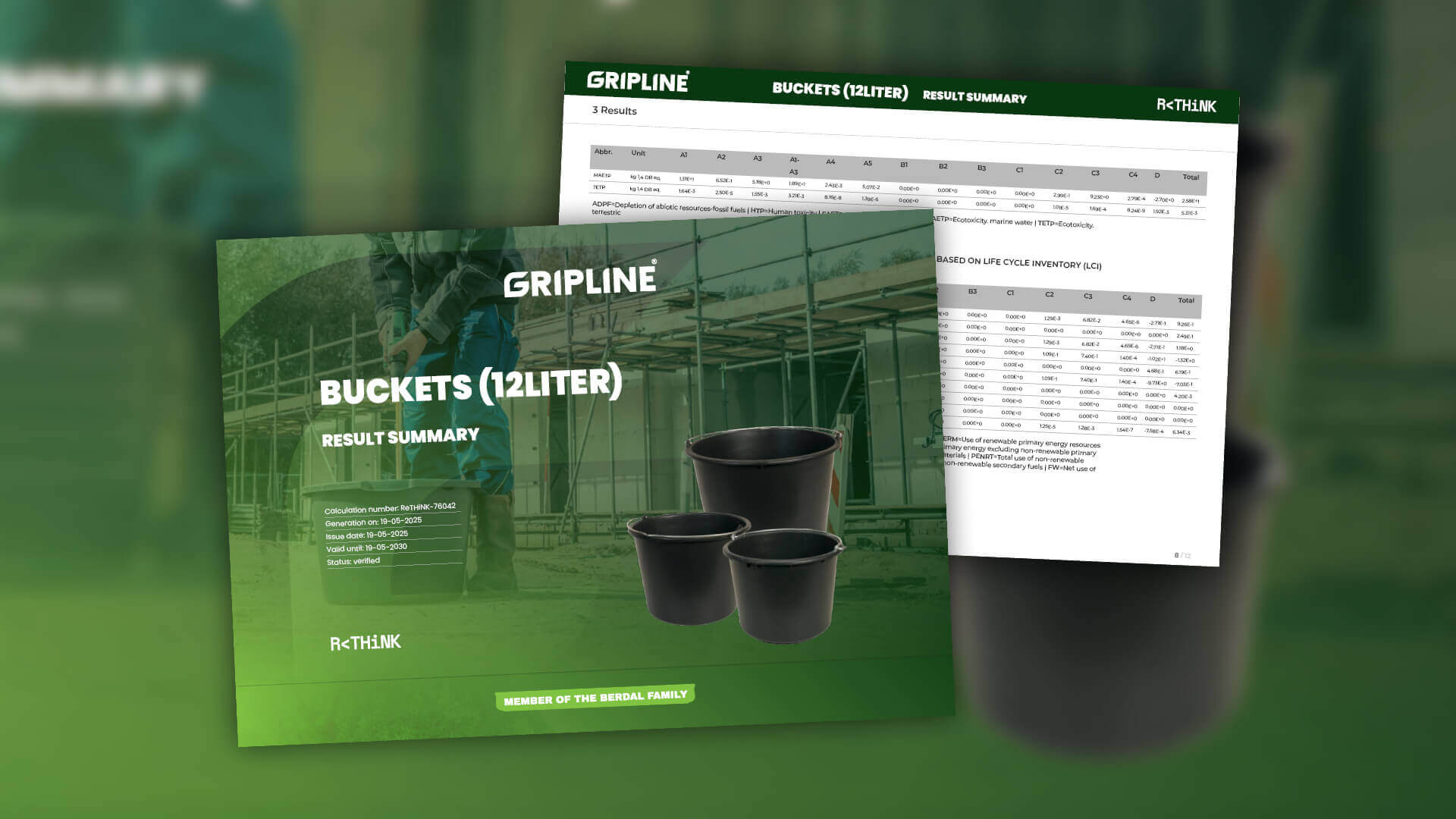 Levens Cyclus Analyse