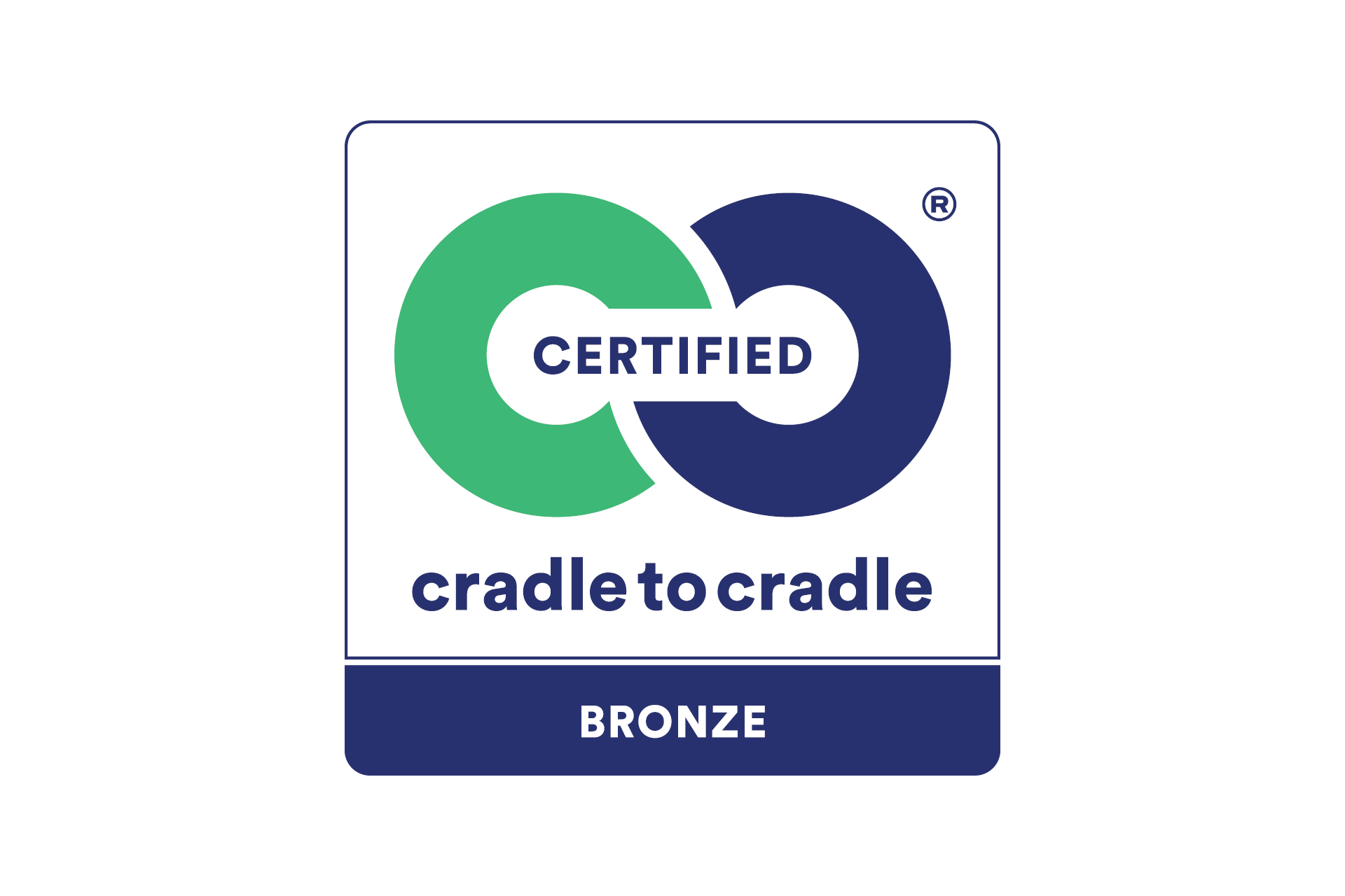 Cradle-to-Cradle-Zertifizierung für Gripline
